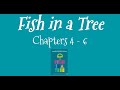 Understanding Character Motivations and Actions