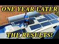 Flexible Solar Panels on RVs: Pros, Cons, and Performance