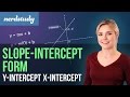 Exploring Slope-Intercept and Intercepts of Linear Equations