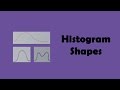 Histogram Characteristics and Distributions