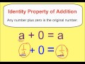 Exploring the Identity Property in Addition and Multiplication