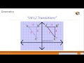 Understanding Translations in Geometry
