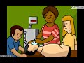 CPR Knowledge and Techniques