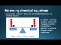 Balancing Chemical Equations and State Symbols