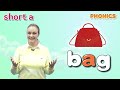 Exploring Short Vowel Sounds: Focus on 'a' in ag and ap