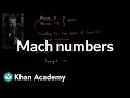Understanding Mach Numbers and Speed of Sound