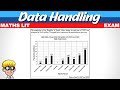 Quartiles and Population Analysis