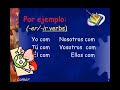 Exploring El Imperfecto in Spanish Grammar