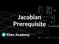 Understanding the Jacobian and Linear Transformations