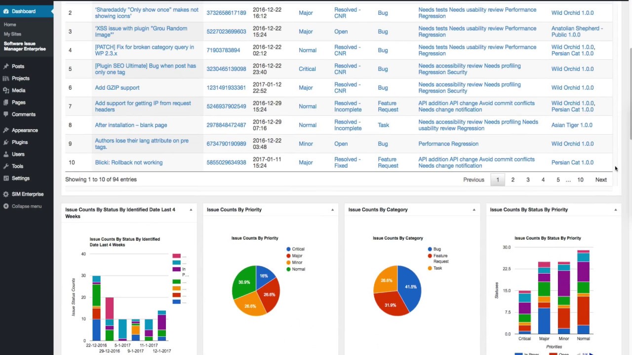 Software Issue Manager - System Wide Dashboard | eMD Plugins