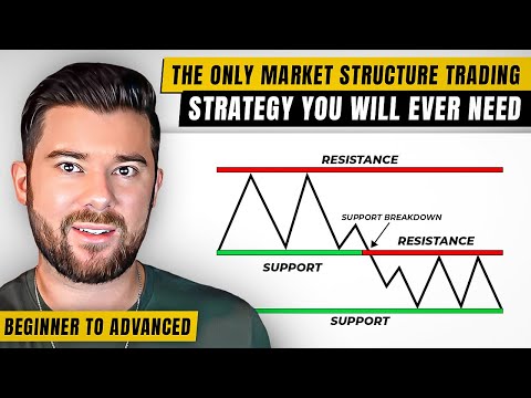 The Only Market Structure Trading Video You Will Ever Need... (Beginner To Advanced)