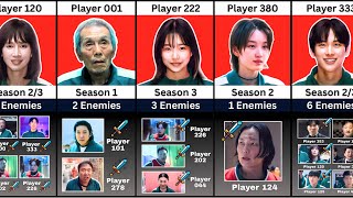 Squid Game Player & Their Enemy I Season 1 to 3