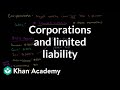 Understanding Corporations and Limited Liability