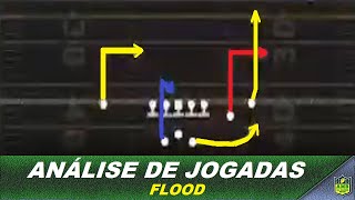 Análise de Jogadas: Flood