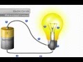 Exploring Electrical Circuit Fundamentals