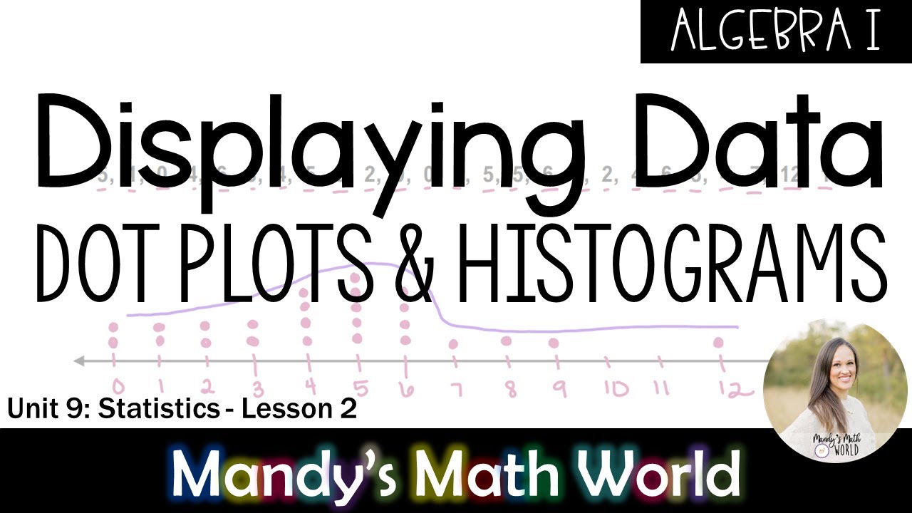 Understanding Dot Plots and Histograms