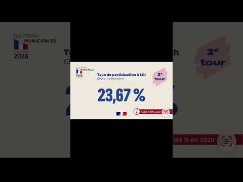 Image de l'actu de C17Infos - Youtube
