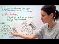 Chargement des Objets et Électricité