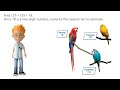Estimating Sums and Visual Methods