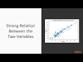 Descriptive and Inferential Statistics Concepts