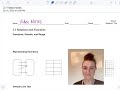 Exploring Functions, Domain, and Range