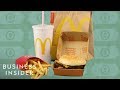 Uncovering Fast Food Spending Traps