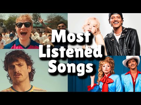 Most Listened Songs In The Past 24 Hours! - 2025 JUNE!