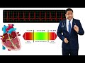 Sinus Tachycardia Concepts and Calculations