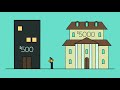 Fixed vs Variable Expenses in Budgeting