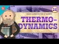 Exploring the History of Thermodynamics