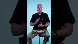 What is a launch window? #shorts