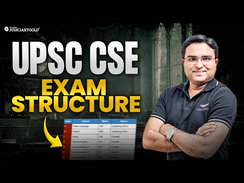 UPSC CSE Exam Structure 2025-26: Prelims, Mains & Interview Explained