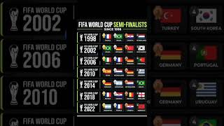 FIFA World Cup Semi-Finalists (1998–2022) 🌍⚽ | World Cup History  #worldcupqualification #worldcup