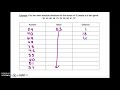 Exploring Mean Absolute Deviation