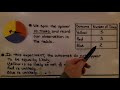 Probability and Percentages Concepts