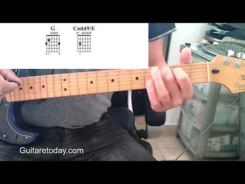Apprenez la guitare en 10 minutes Garantie !   1ère Chanson Jouée !