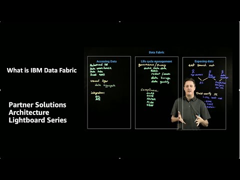 What is IBM data Fabric | Amazon Web Services