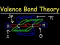 Understanding Covalent Bonds and Hybridization
