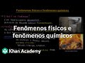 Fenômenos Químicos e Físicos