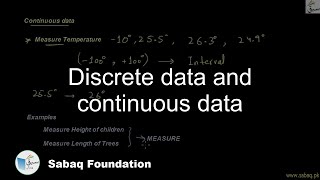 Discrete data and continuous data