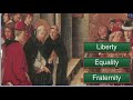 French Revolution and Its Impact
