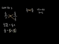 Multiplying and Dividing Fractions