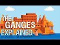 Ganges River Environmental Impact