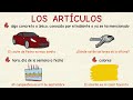 Uso de los Artículos en Español