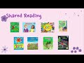 Exploring Phonics 2C Concepts