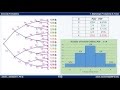 Probability Trees and Concepts
