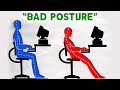 Posture and Spinal Pain Management