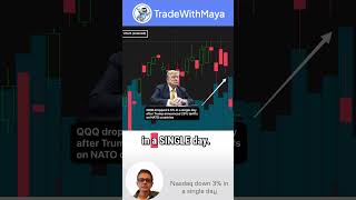 How Maya Dodged the QQQ Crash (Greenland Tariff) 📉 #Trading