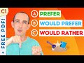 Understanding 'Would Rather' and 'Prefer' Structures