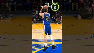 Half Court With 5 Best Shooters 2K27
